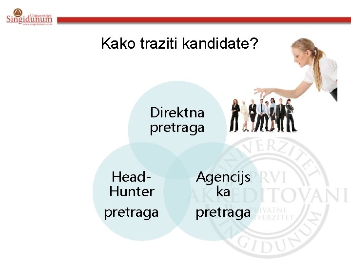 Kako traziti kandidate? Direktna pretraga Head. Hunter pretraga Agencijs ka pretraga 