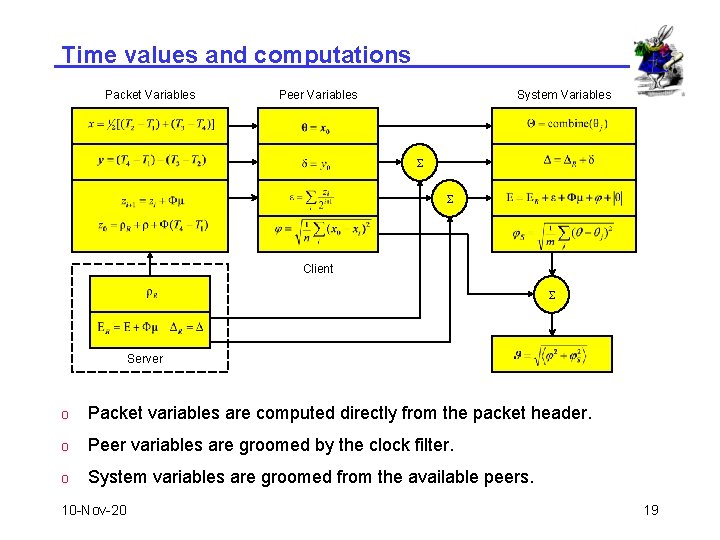 Time values and computations Packet Variables Peer Variables System Variables S S Client S