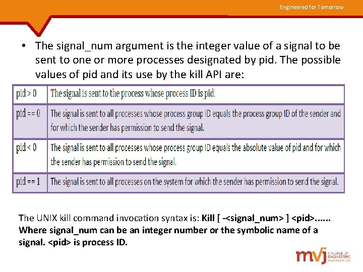 Engineered for Tomorrow • The signal_num argument is the integer value of a signal