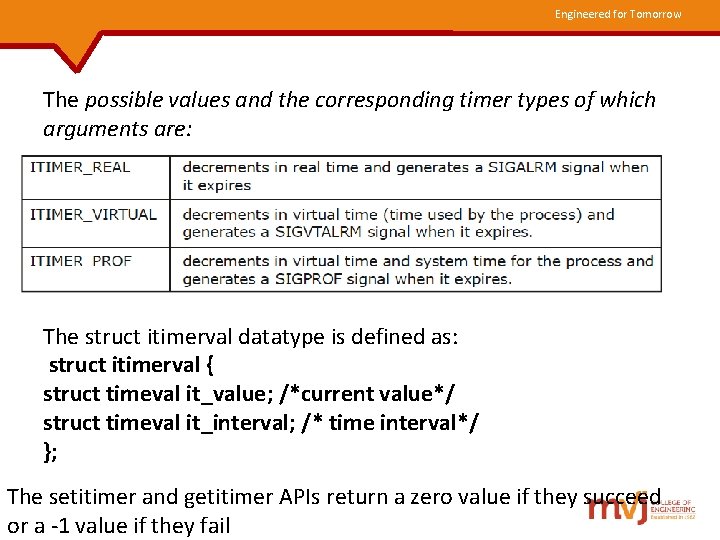 Engineered for Tomorrow The possible values and the corresponding timer types of which arguments