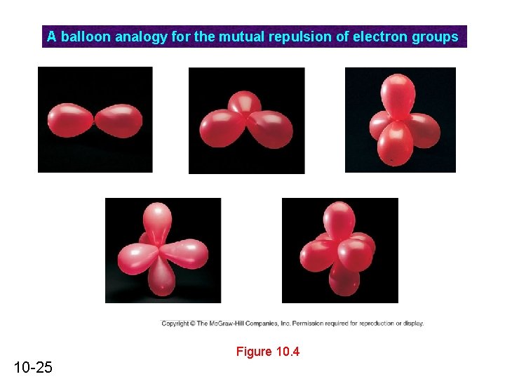 A balloon analogy for the mutual repulsion of electron groups Figure 10. 4 10