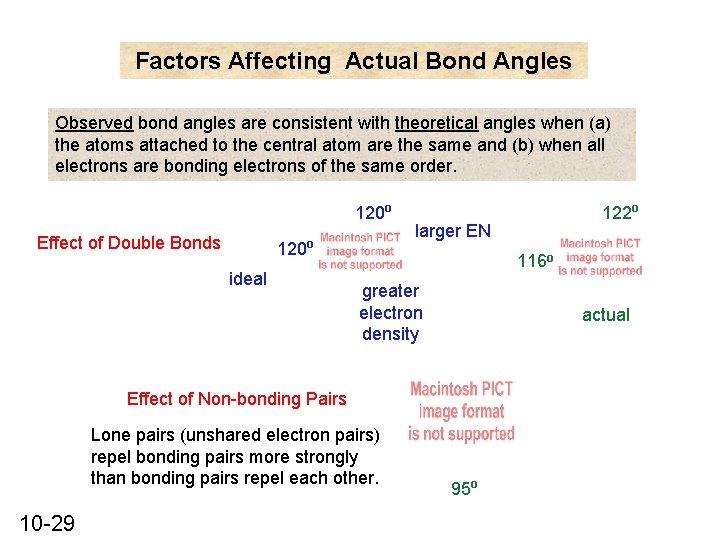 Factors Affecting Actual Bond Angles Observed bond angles are consistent with theoretical angles when