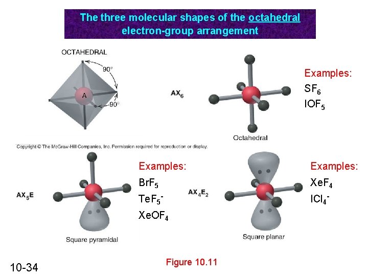 The three molecular shapes of the octahedral electron-group arrangement Examples: SF 6 IOF 5