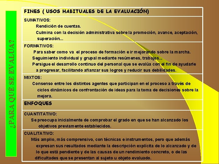 ¿PARA QUÉ SE EVALÚA? FINES ( USOS HABITUALES DE LA EVALUACIÓN) SUMATIVOS: Rendición de ¿PARA QUÉ SE EVALÚA? FINES ( USOS HABITUALES DE LA EVALUACIÓN) SUMATIVOS: Rendición de