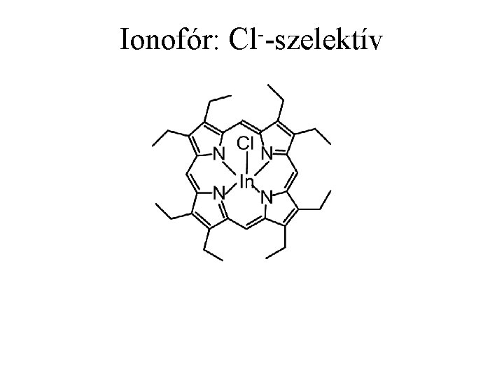 Ionofór: Cl--szelektív 