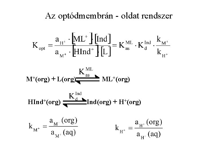 Az optódmembrán - oldat rendszer M+(org) + L(org) HInd+(org) ML+(org) Ind(org) + H+(org) 