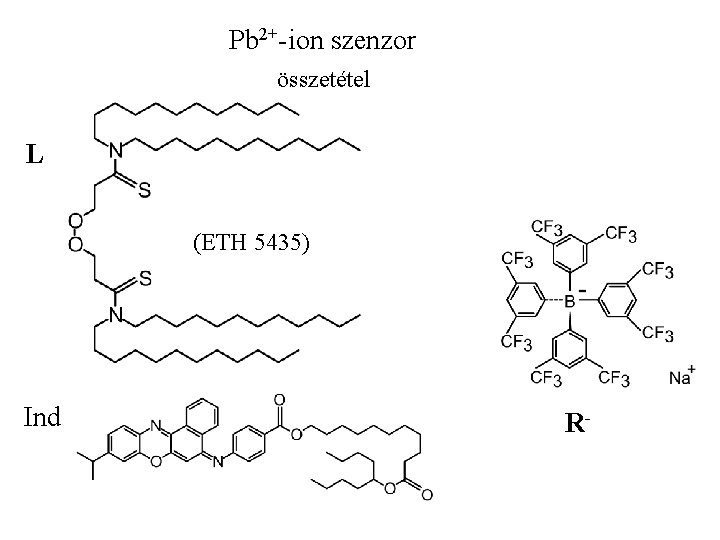 Pb 2+-ion szenzor összetétel L (ETH 5435) Ind R- 