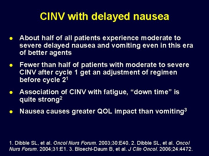 CINV with delayed nausea l About half of all patients experience moderate to severe