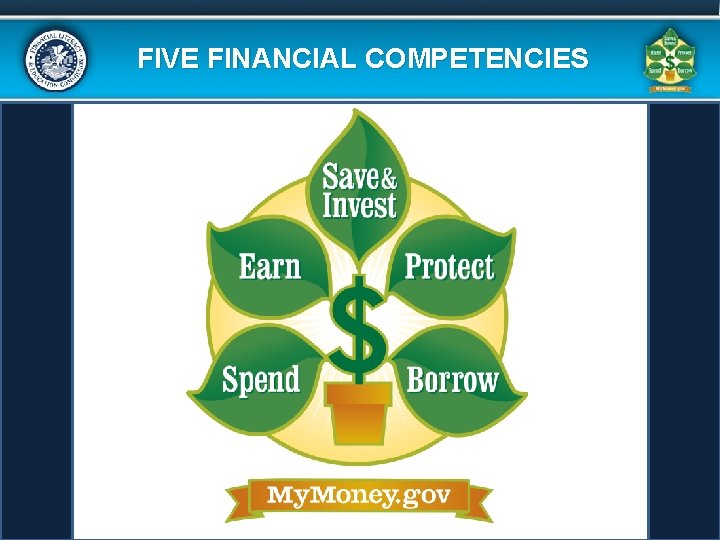 FIVE FINANCIAL COMPETENCIES FIVE FINANCIAL COMPETENCIES
