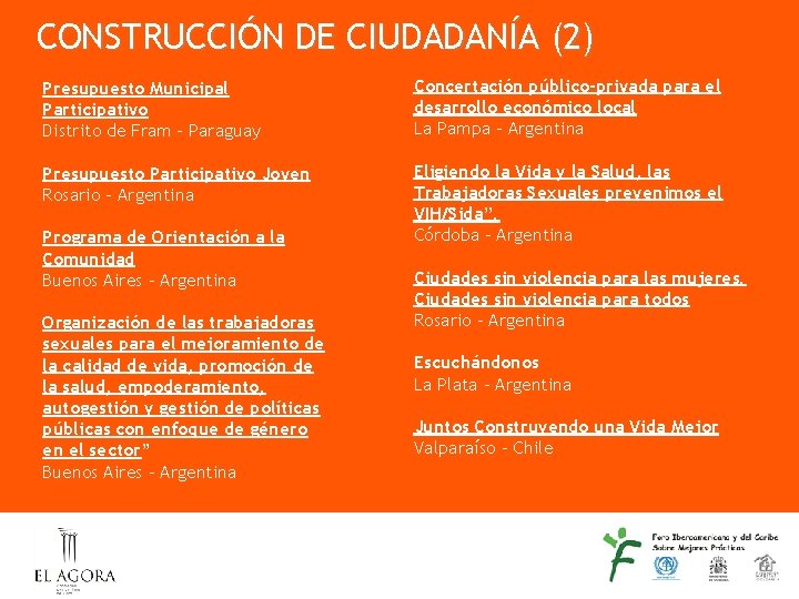 CONSTRUCCIÓN DE CIUDADANÍA (2) Presupuesto Municipal Participativo Distrito de Fram – Paraguay Concertación público-privada