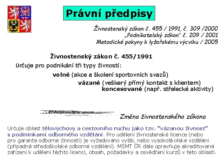 Právní předpisy Živnostenský zákon č. 455 / 1991, č. 309 /2000 „Podnikatelský zákon“ č.