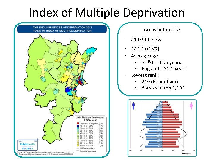 Index of Multiple Deprivation Areas in top 20% • 31 (20) LSOAs • 42,