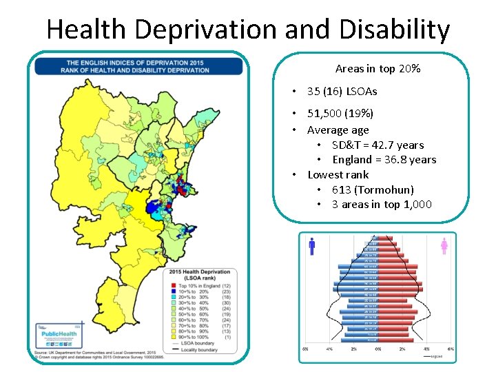 Health Deprivation and Disability Areas in top 20% • 35 (16) LSOAs • 51,