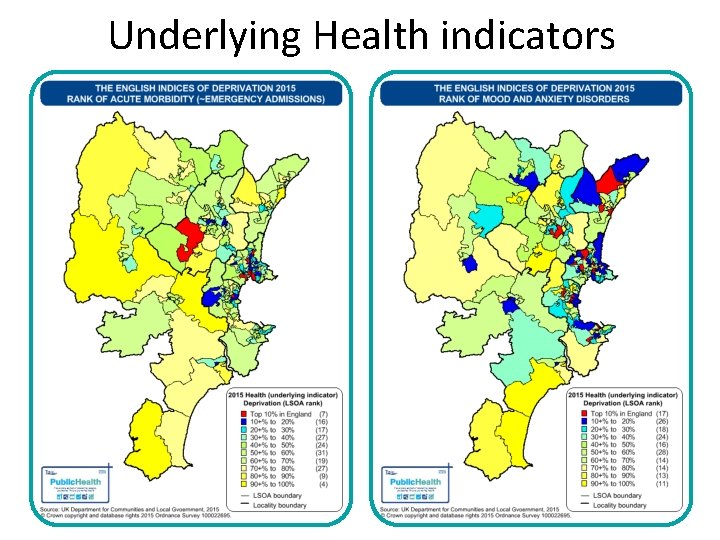 Underlying Health indicators 