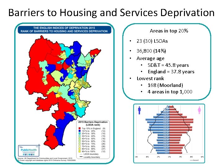 Barriers to Housing and Services Deprivation Areas in top 20% • 23 (30) LSOAs