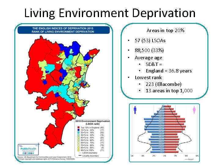 Living Environment Deprivation Areas in top 20% • 57 (53) LSOAs • 88, 500