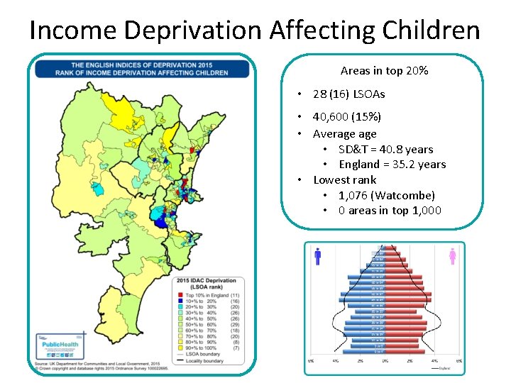 Income Deprivation Affecting Children Areas in top 20% • 28 (16) LSOAs • 40,
