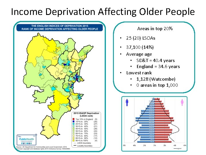 Income Deprivation Affecting Older People Areas in top 20% • 25 (20) LSOAs •