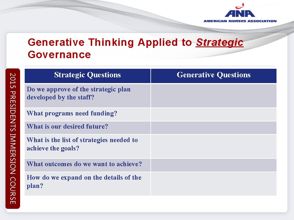 Generative Thinking Applied to Strategic Governance 2015 PRESIDENTS IMMERSION COURSE Strategic Questions Do we
