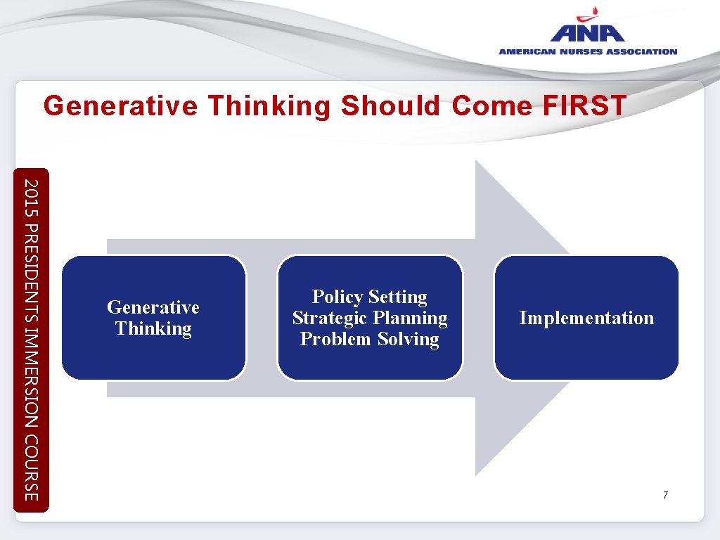 Generative Thinking Should Come FIRST 2015 PRESIDENTS IMMERSION COURSE Generative Thinking Policy Setting Strategic