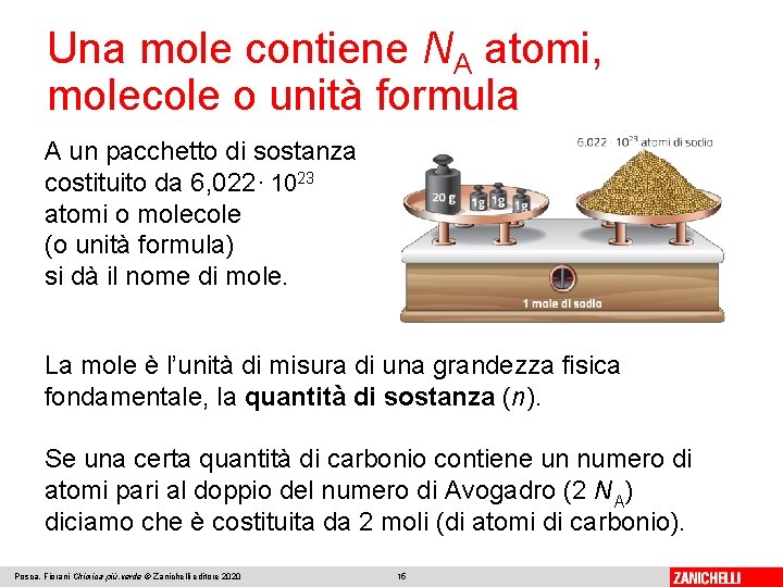 Una mole contiene NA atomi, molecole o unità formula A un pacchetto di sostanza