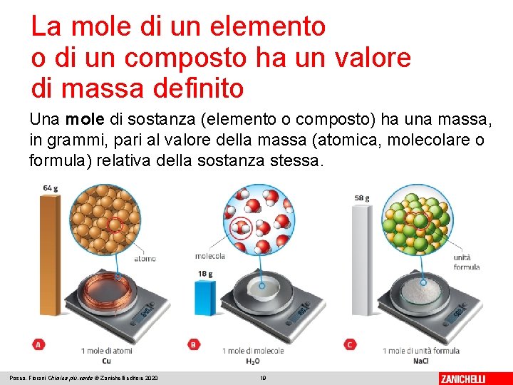 La mole di un elemento o di un composto ha un valore di massa