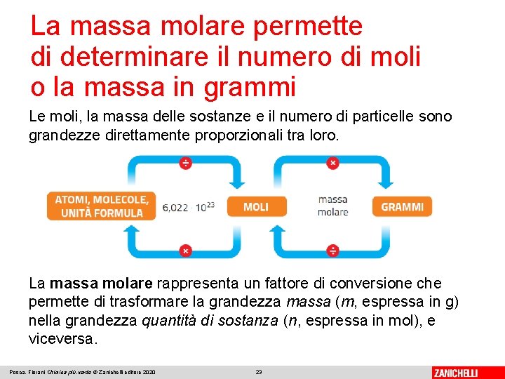 La massa molare permette di determinare il numero di moli o la massa in