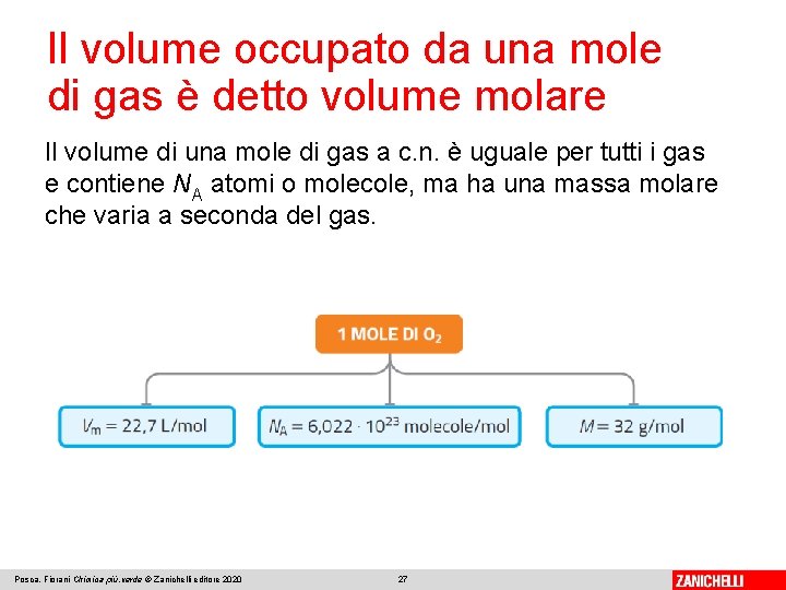 Il volume occupato da una mole di gas è detto volume molare Il volume