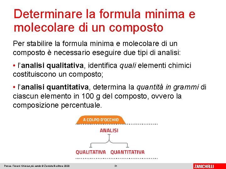 Determinare la formula minima e molecolare di un composto Per stabilire la formula minima