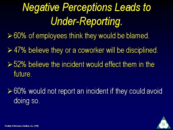 Negative Perceptions Leads to Under-Reporting. Ø 60% of employees think they would be blamed.