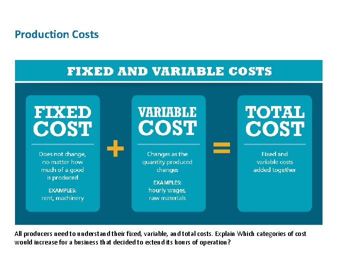 Production Costs All producers need to understand their fixed, variable, and total costs. Explain
