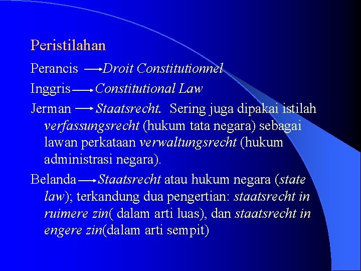 Peristilahan Perancis Droit Constitutionnel Inggris Constitutional Law Jerman Staatsrecht. Sering juga dipakai istilah verfassungsrecht