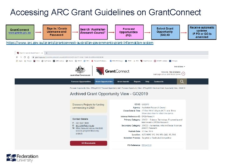 Accessing ARC Grant Guidelines on Grant. Connect https: //www. arc. gov. au/grants/grantconnect-australian-governments-grant-information-system 