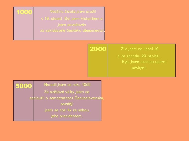 1000 Vetšinu života jsem prožil v 19. století. Byl jsem historikem a jsem považován