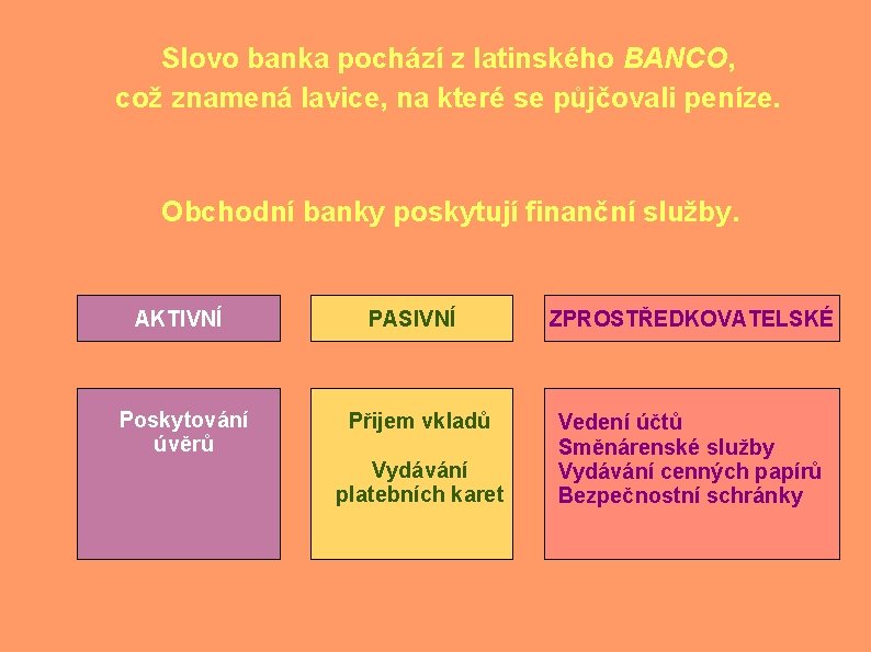 Slovo banka pochází z latinského BANCO, což znamená lavice, na které se půjčovali peníze.