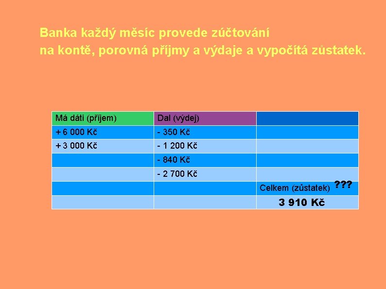 Banka každý měsíc provede zúčtování na kontě, porovná příjmy a výdaje a vypočítá zůstatek.