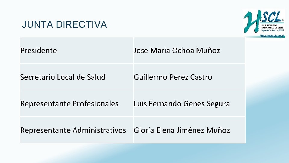 JUNTA DIRECTIVA Presidente Jose Maria Ochoa Muñoz Secretario Local de Salud Guillermo Perez Castro