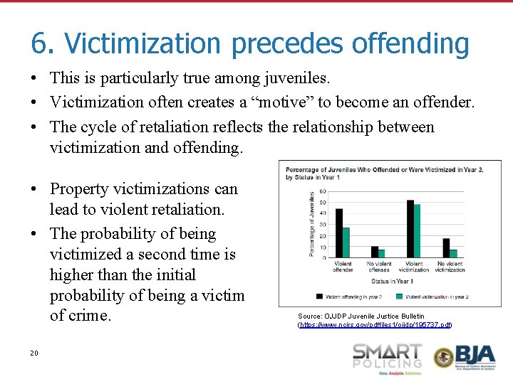 6. Victimization precedes offending • This is particularly true among juveniles. • Victimization often
