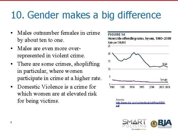 10. Gender makes a big difference • Males outnumber females in crime by about