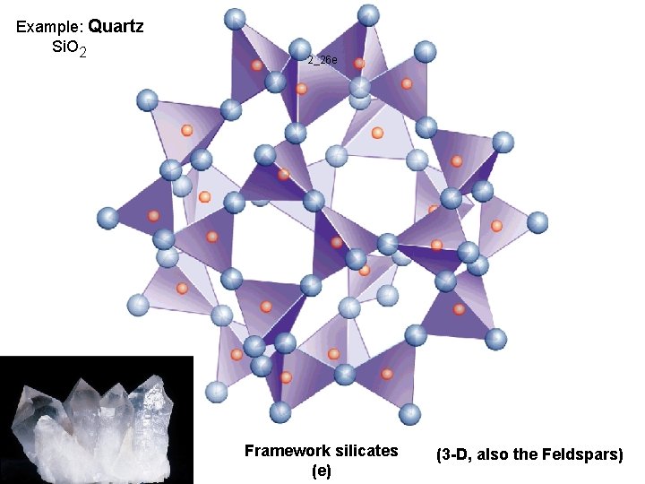 Example: Quartz Si. O 2 2_26 e Framework silicates (e) (3 -D, also the