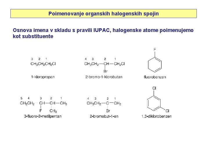 Poimenovanje organskih halogenskih spojin Osnova imena v skladu s pravili IUPAC, halogenske atome poimenujemo