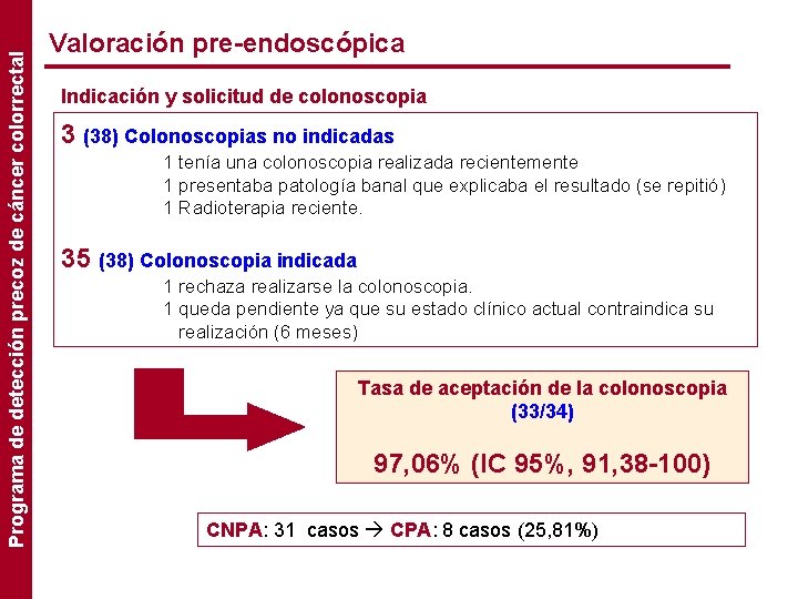 Programa de detección precoz de cáncer colorrectal Valoración pre-endoscópica Indicación y solicitud de colonoscopia