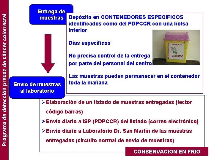 Programa de detección precoz de cáncer colorrectal Entrega de muestras Depósito en CONTENEDORES ESPECIFICOS