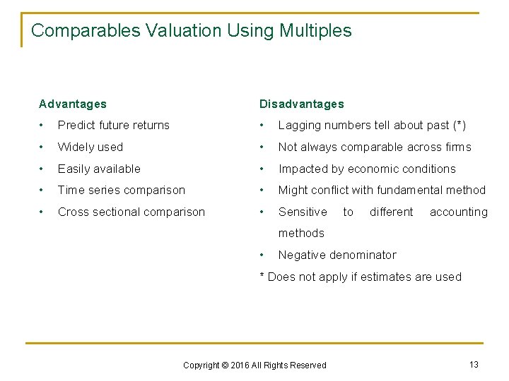 Comparables Valuation Using Multiples Advantages Disadvantages • Predict future returns • Lagging numbers tell