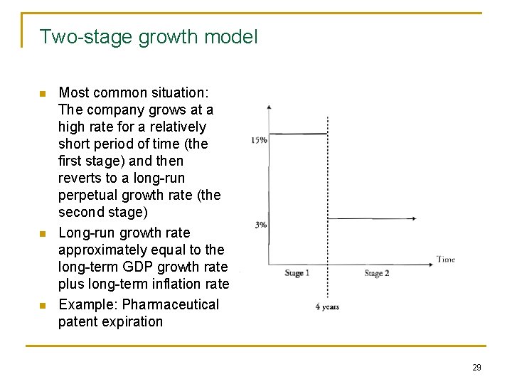 Two-stage growth model n n n Most common situation: The company grows at a