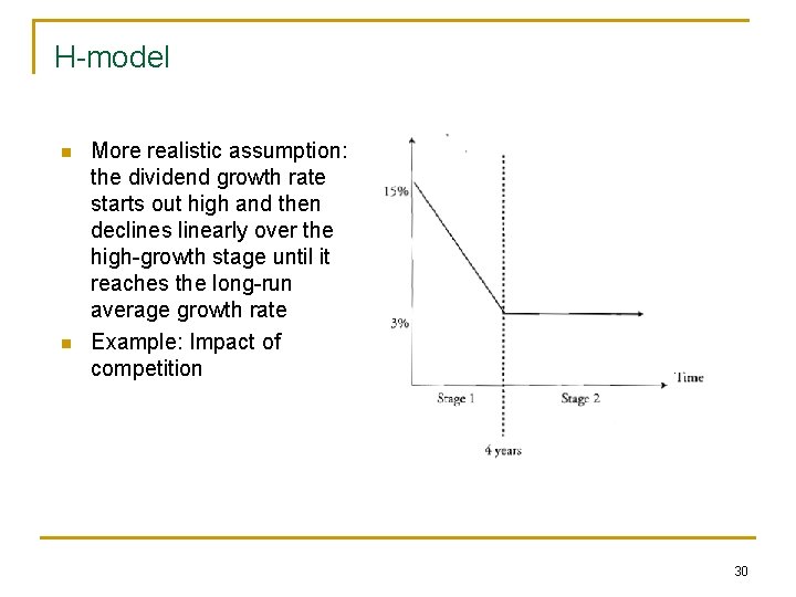 H-model n n More realistic assumption: the dividend growth rate starts out high and