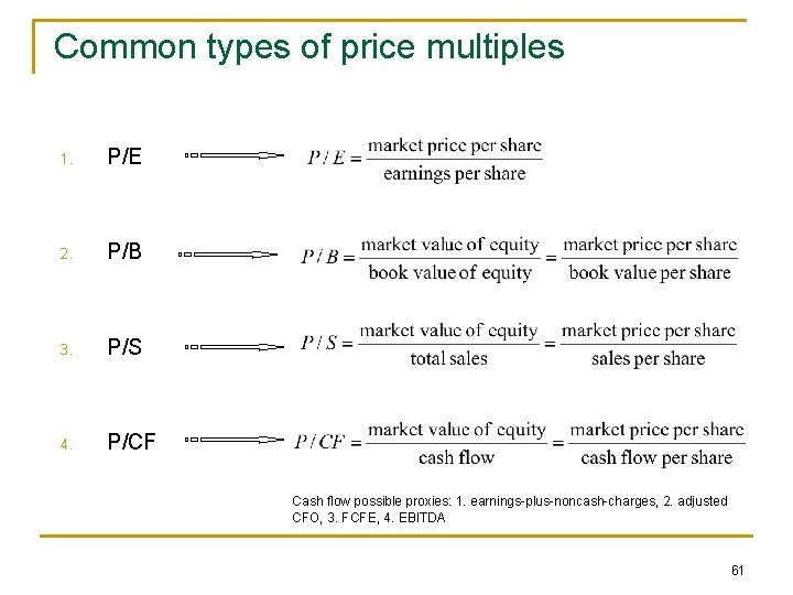 Common types of price multiples 1. P/E 2. P/B 3. P/S 4. P/CF Cash