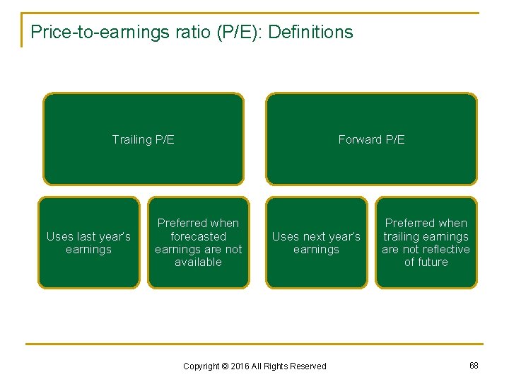 Price-to-earnings ratio (P/E): Definitions Trailing P/E Uses last year’s earnings Forward P/E Preferred when