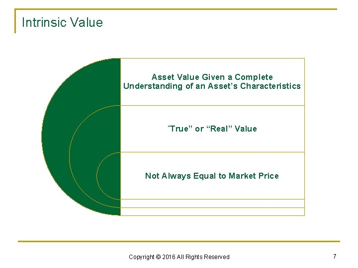 Intrinsic Value Asset Value Given a Complete Understanding of an Asset’s Characteristics “True” or