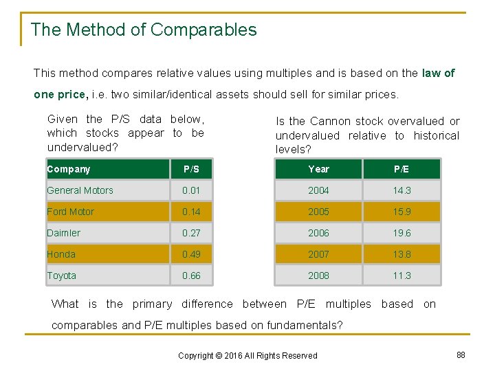 The Method of Comparables This method compares relative values using multiples and is based